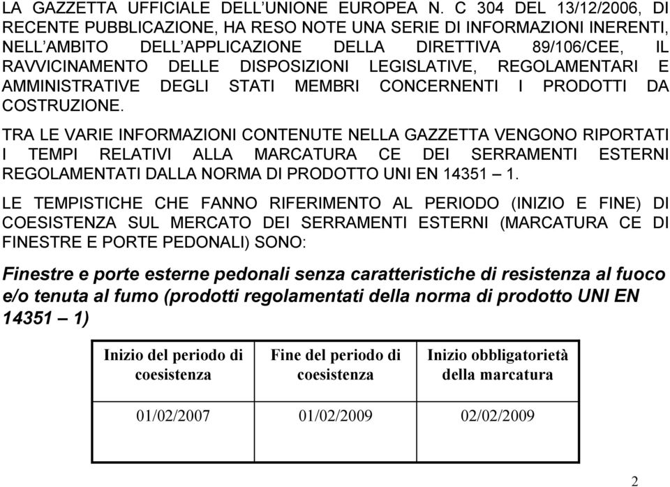 LEGISLATIVE, REGOLAMENTARI E AMMINISTRATIVE DEGLI STATI MEMBRI CONCERNENTI I PRODOTTI DA COSTRUZIONE.