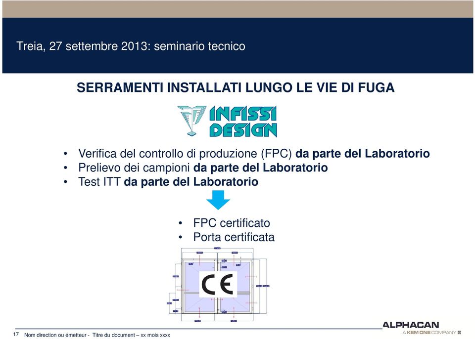 parte del Laboratorio Test ITT da parte del Laboratorio FPC certificato