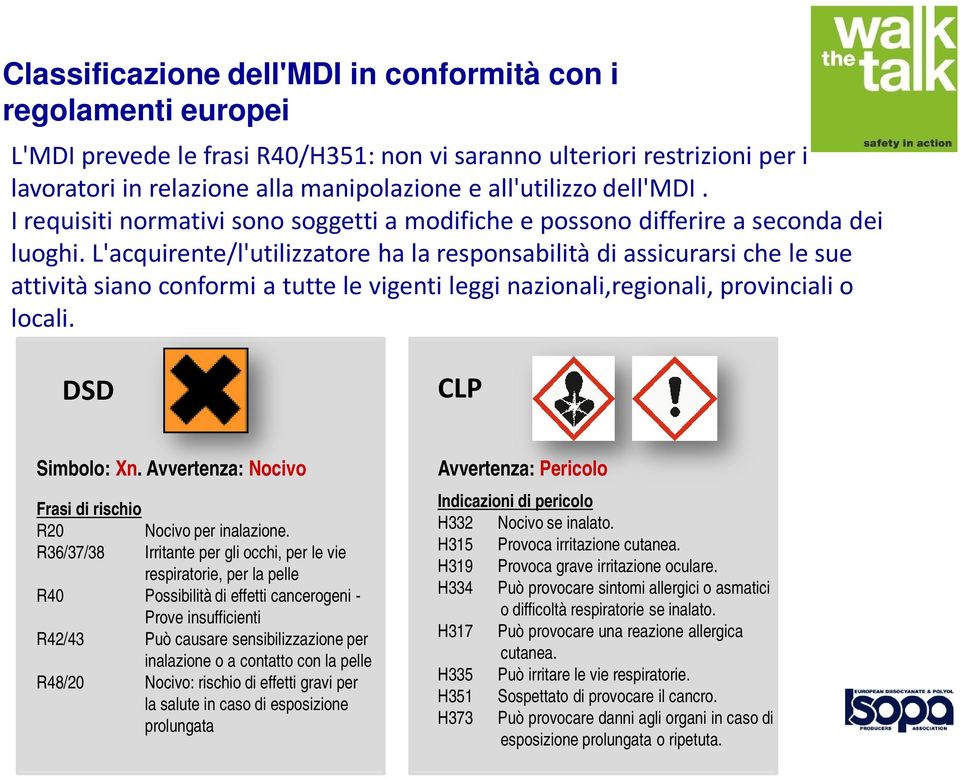 L'acquirente/l'utilizzatore ha la responsabilità di assicurarsi che le sue attività siano conformi a tutte le vigenti leggi nazionali,regionali, provinciali o locali. DSD CLP Simbolo: Xn.