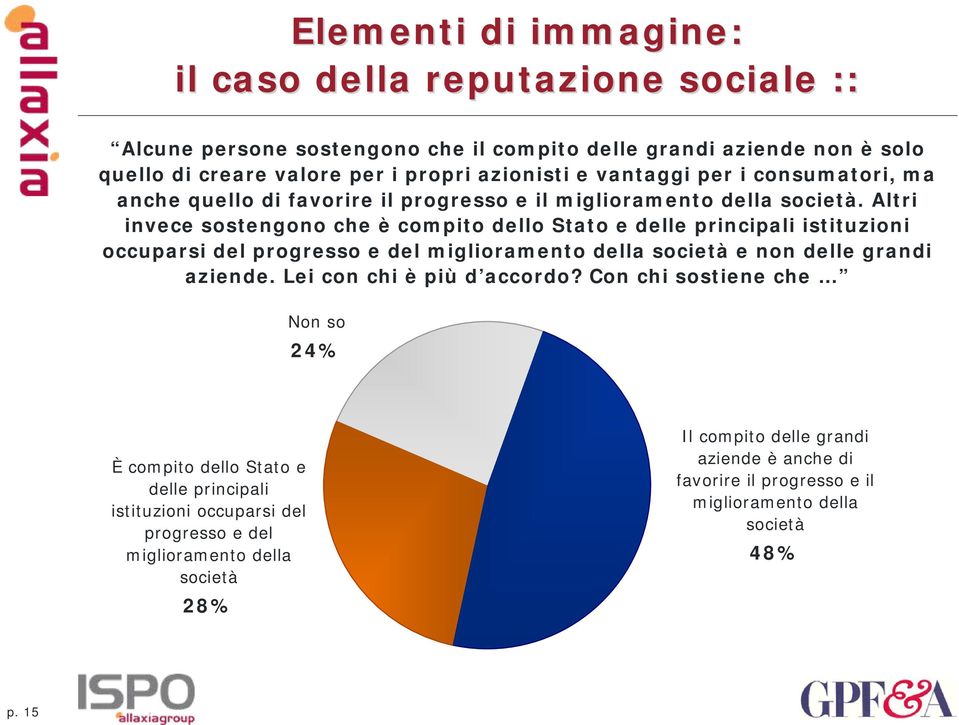 Altri invece sostengono che è compito dello Stato e delle principali istituzioni occuparsi del progresso e del miglioramento della società e non delle grandi aziende.