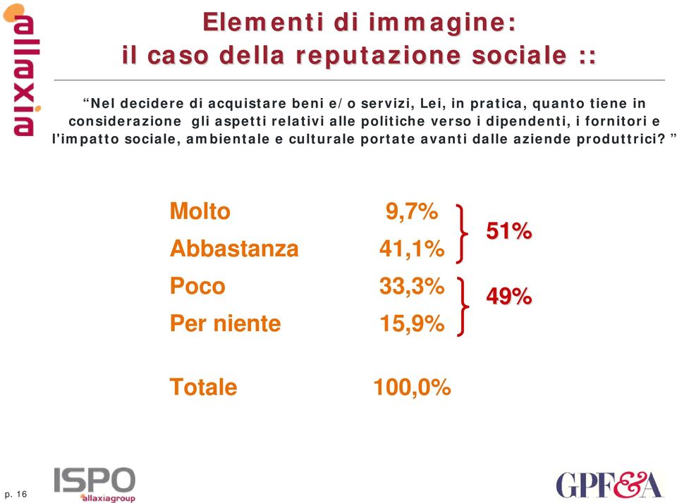 verso i dipendenti, i fornitori e l'impatto sociale, ambientale e culturale portate avanti dalle