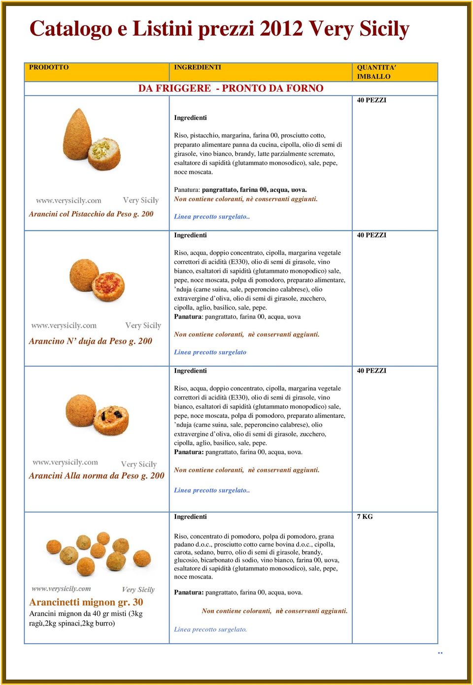 Non contiene coloranti, nè conservanti aggiunti. 40 PEZZI Arancini col Pistacchio da Peso g. 200 Linea precotto surgelato.