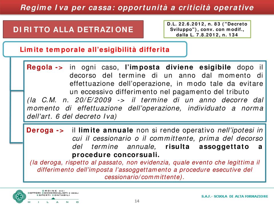 6 del decreto Iva) Deroga -> il limite annuale non si rende operativo nell ipotesi in cui il cessionario o il committente, prima del decorso del termine annuale, risulta assoggettato a procedure