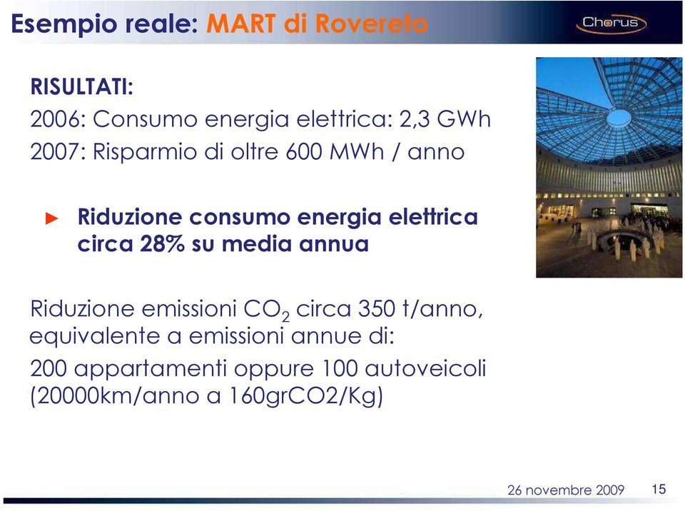 28% su media annua Riduzione emissioni CO 2 circa 350 t/anno, equivalente a