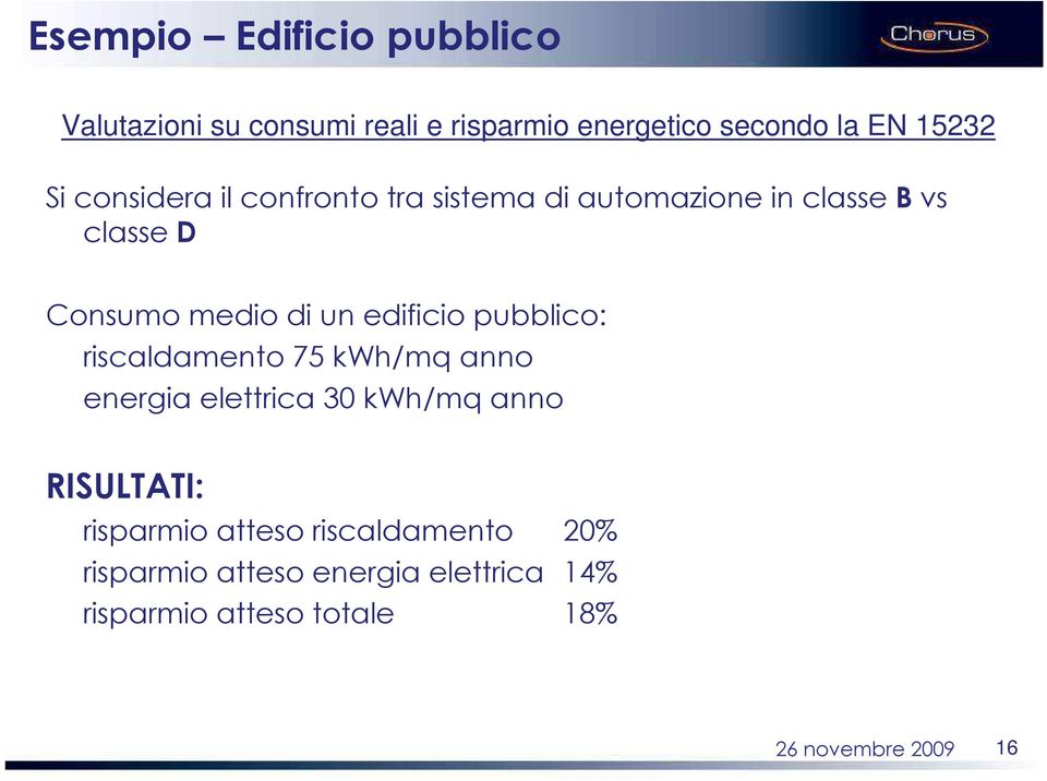 edificio pubblico: riscaldamento 75 kwh/mq anno energia elettrica 30 kwh/mq anno RISULTATI: