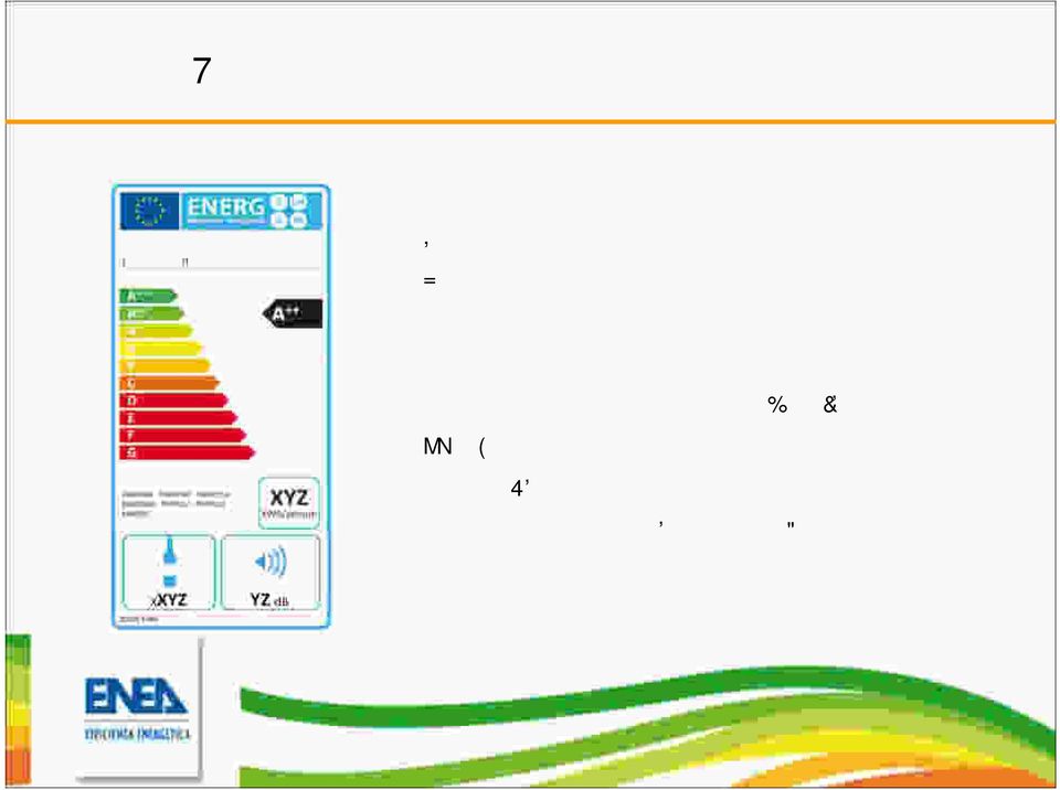 dell apparecchio Consumo annuale di energia (AEC), in kwh/anno