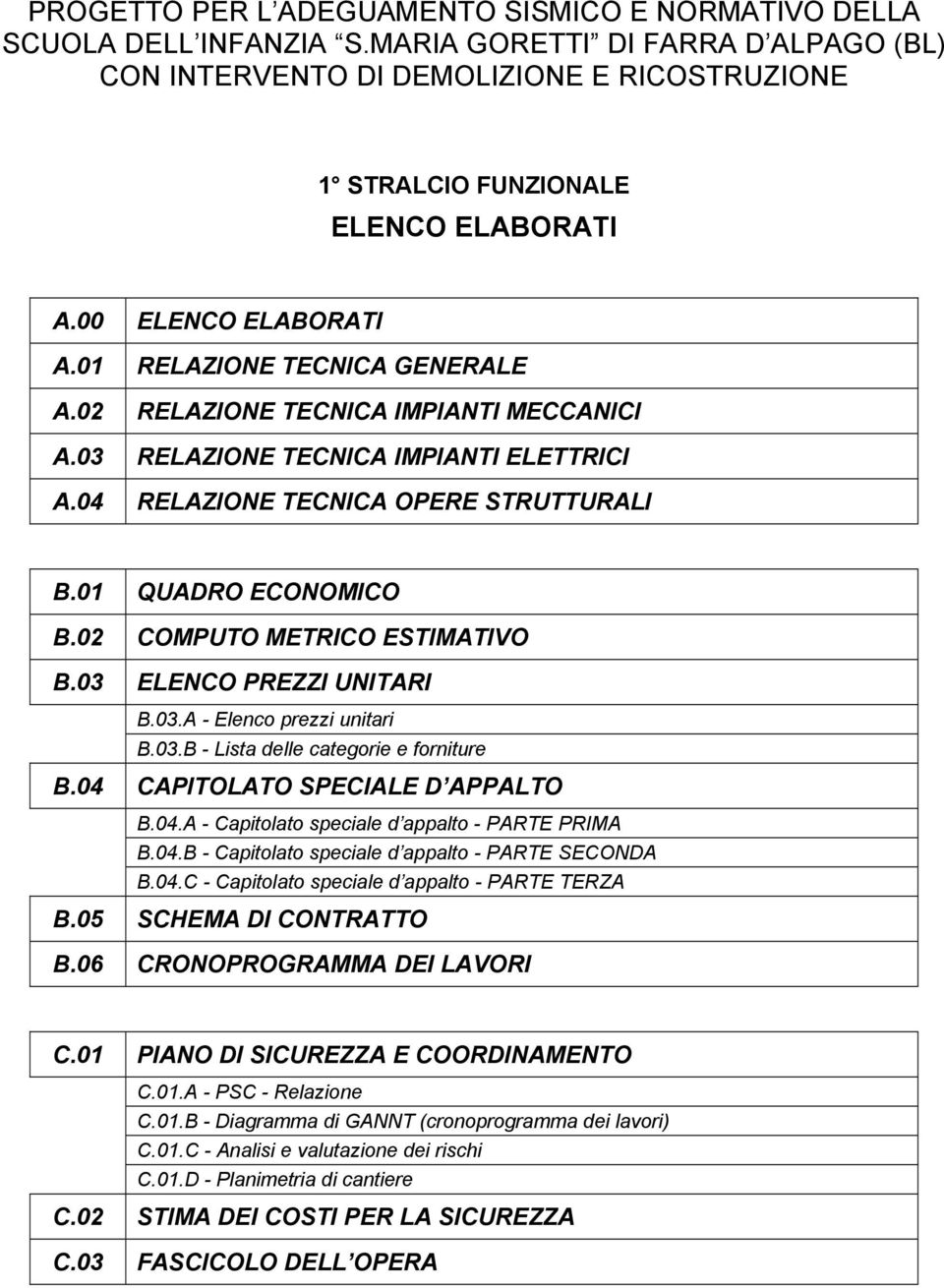 01 QUADRO ECONOMICO B.02 COMPUTO METRICO ESTIMATIVO B.03 ELENCO PREZZI UNITARI B.03.A - Elenco prezzi unitari B.03.B - Lista delle categorie e forniture B.04 