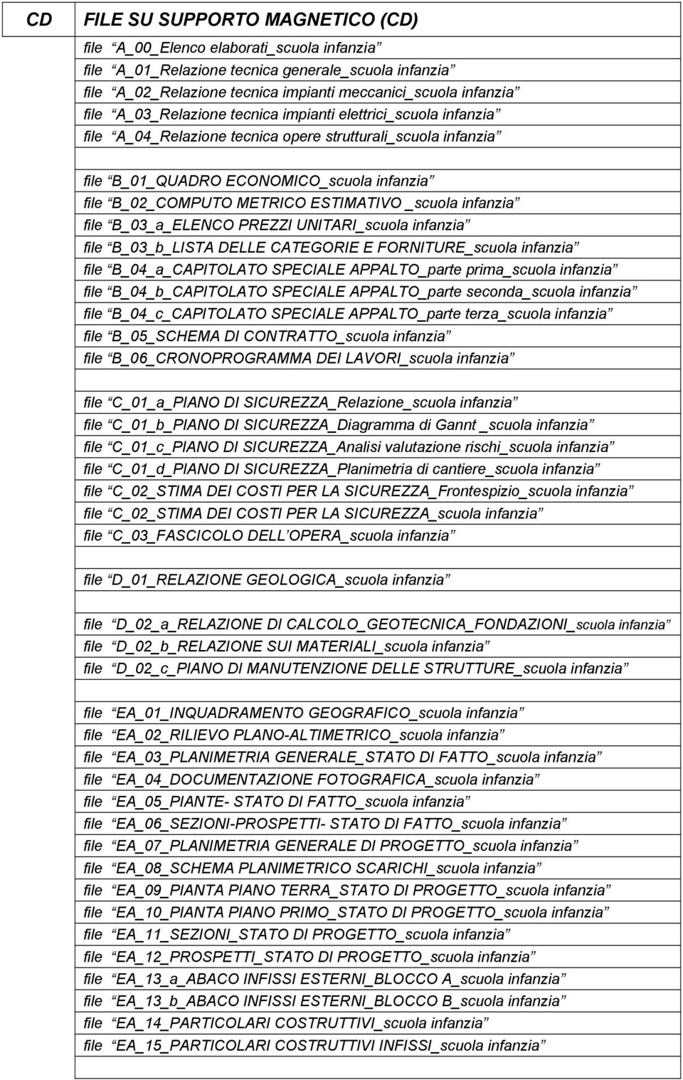 _scuola infanzia file B_03_a_ELENCO PREZZI UNITARI_scuola infanzia file B_03_b_LISTA DELLE CATEGORIE E FORNITURE_scuola infanzia file B_04_a_CAPITOLATO SPECIALE APPALTO_parte prima_scuola infanzia