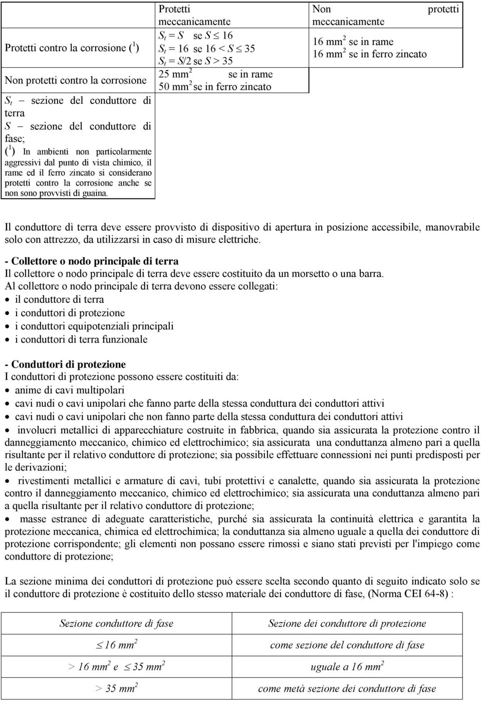 Protetti meccanicamente S t = S se S 16 S t = 16 se 16 < S 35 S t = S/2 se S > 35 25 mm 2 se in rame 50 mm 2 se in ferro zincato Non meccanicamente 16 mm 2 se in rame 16 mm 2 se in ferro zincato