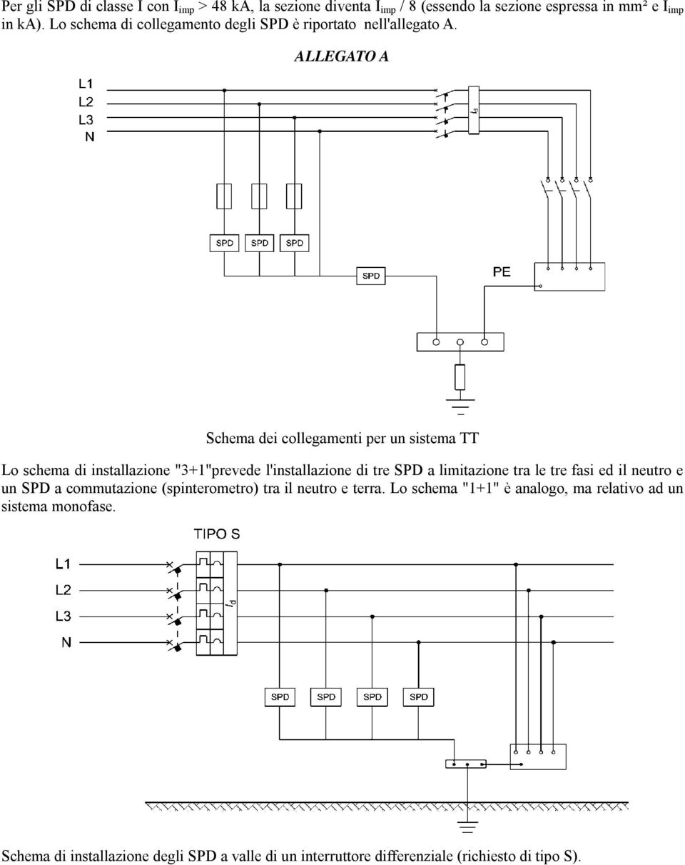 ALLEGATO A Schema dei collegamenti per un sistema TT Lo schema di installazione "3+1"prevede l'installazione di tre SPD a limitazione tra le