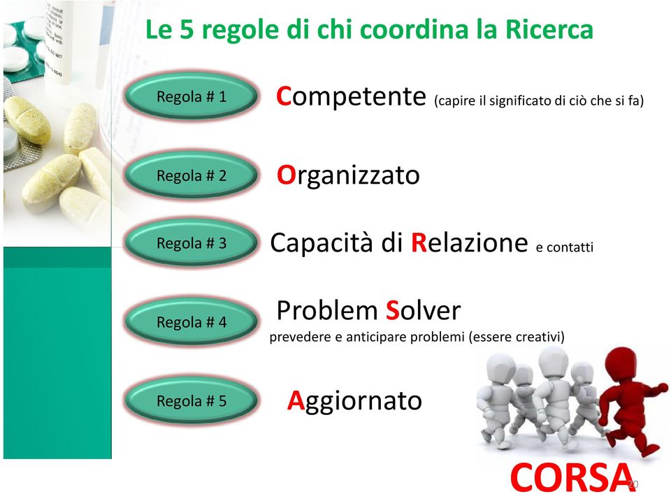 Capacità di Relazione e contatti Regola# 4 ProblemSolver prevedere