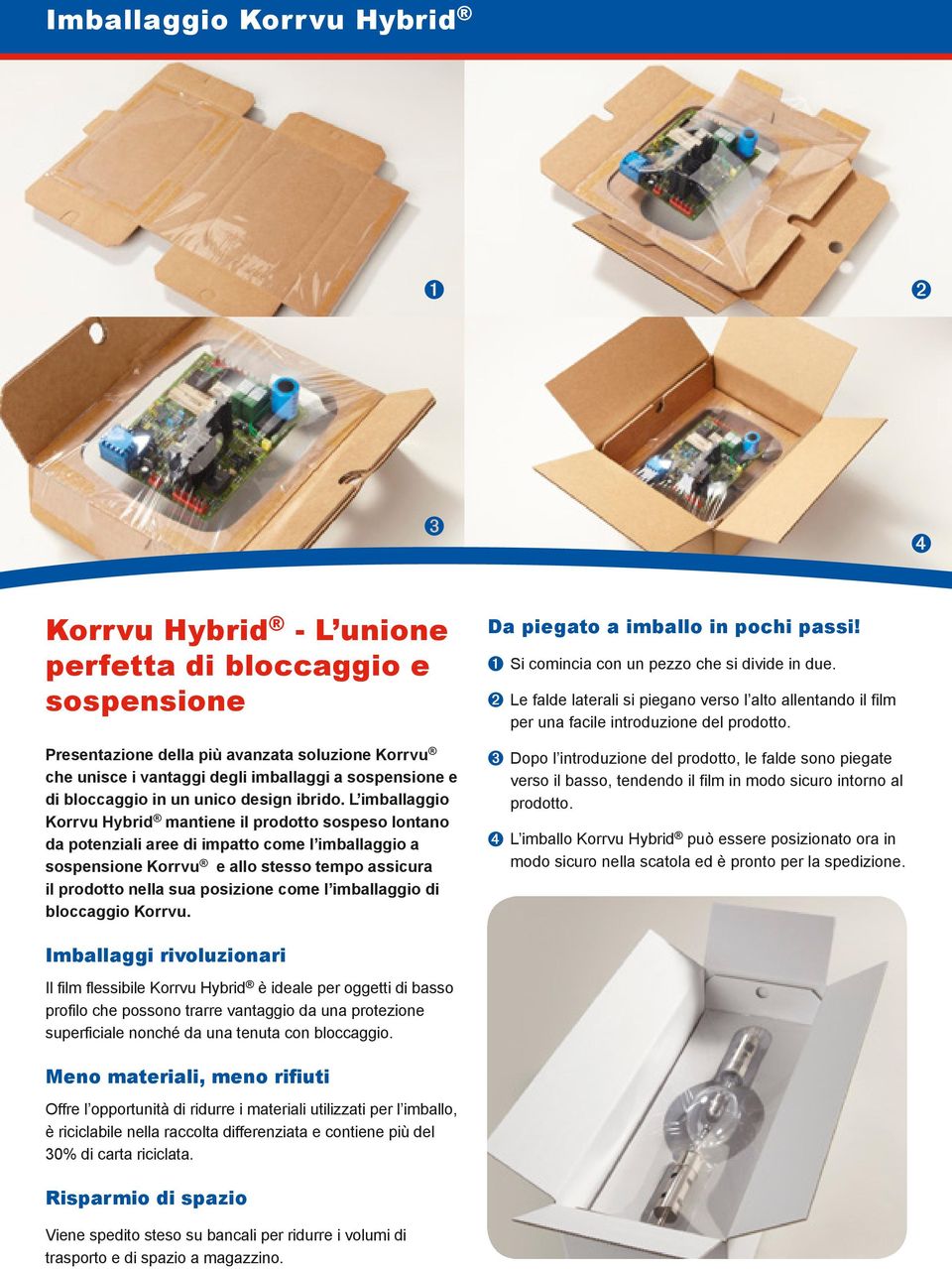 L imballaggio Korrvu Hybrid mantiene il prodotto sospeso lontano da potenziali aree di impatto come l imballaggio a sospensione Korrvu e allo stesso tempo assicura il prodotto nella sua posizione