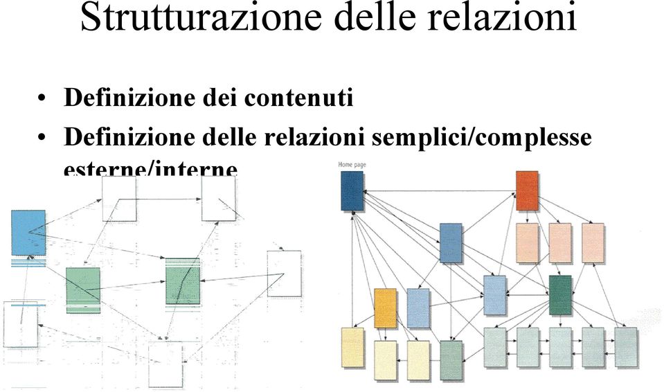 contenuti Definizione delle