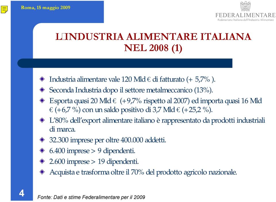 Esporta quasi 20 Mld (+9,7% rispetto al 2007) ed importa quasi 16 Mld (+6,7 %) con un saldo positivo di 3,7 Mld (+25,2 %).