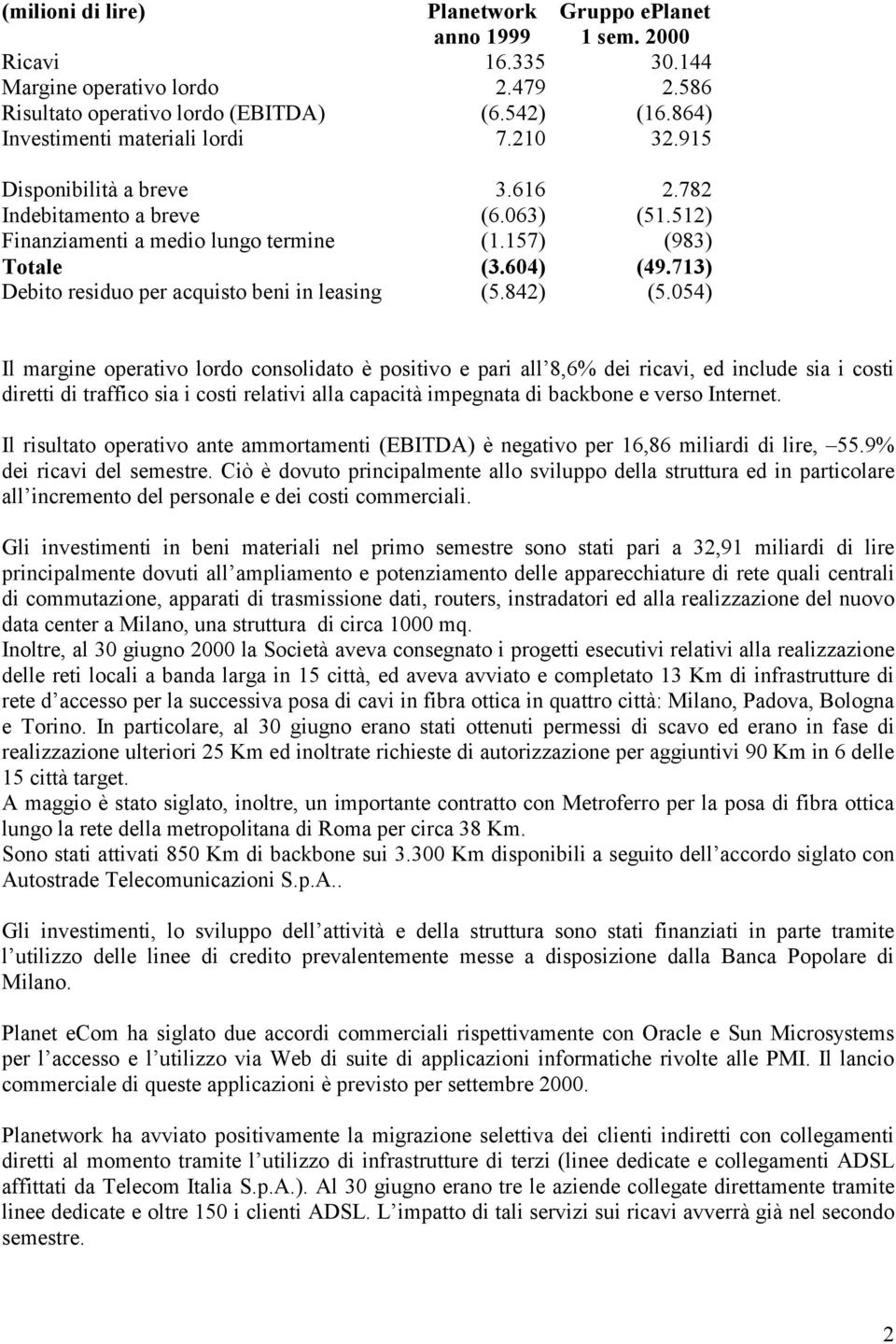 713) Debito residuo per acquisto beni in leasing (5.842) (5.