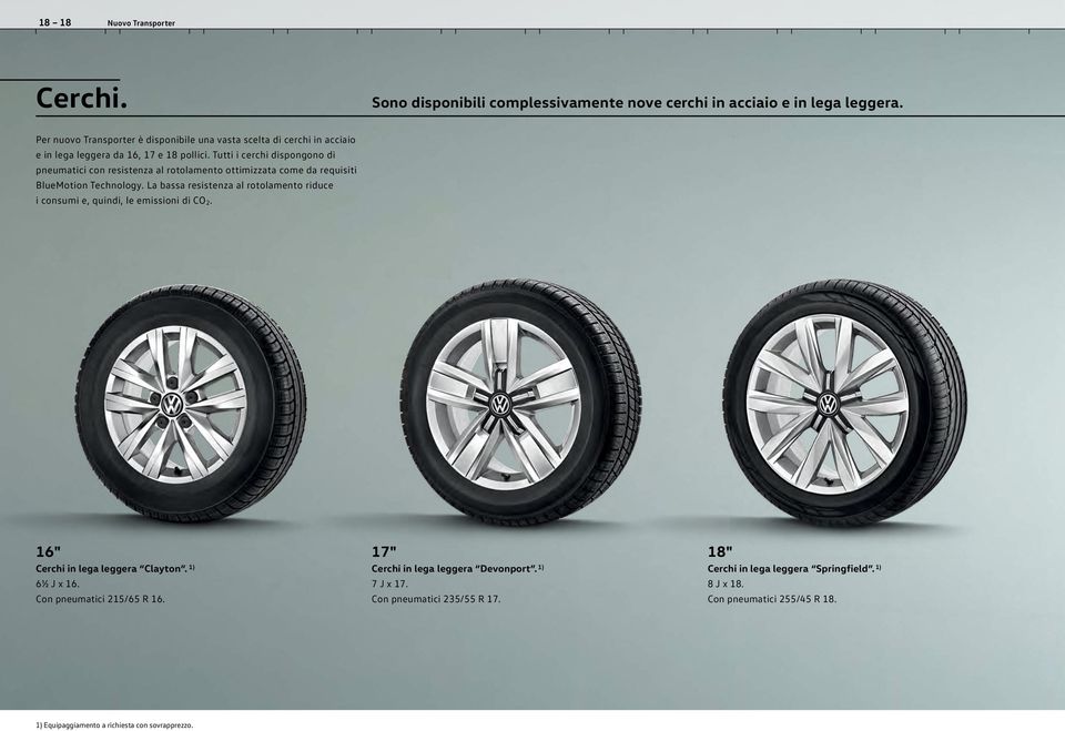 Tutti i cerchi dispongono di pneumatici con resistenza al rotolamento ottimizzata come da requisiti BlueMotion Technology.