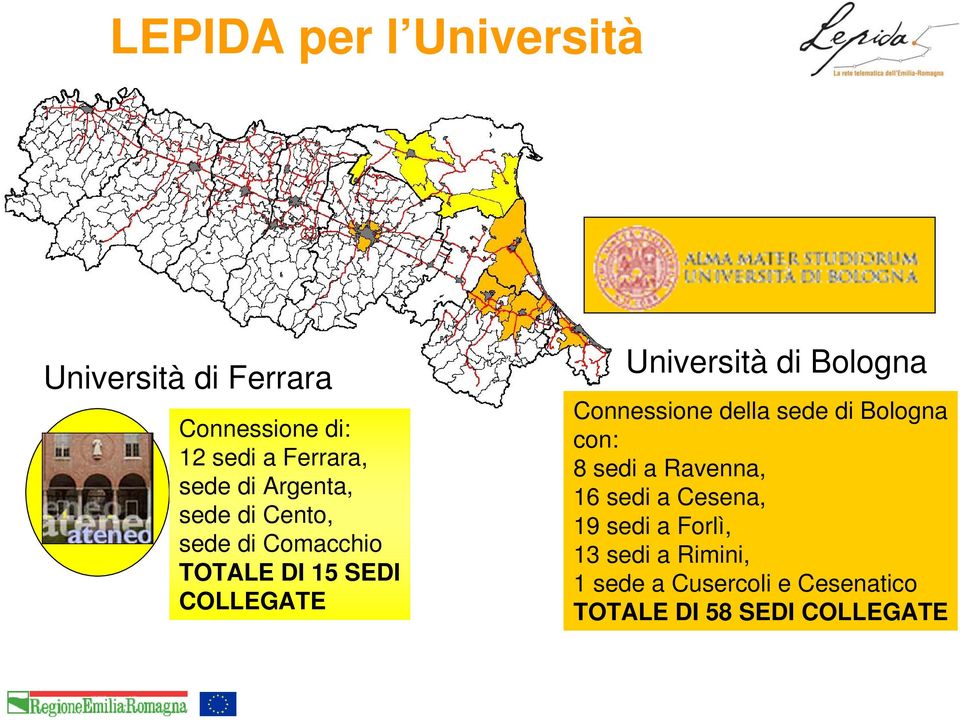 Bologna Connessione della sede di Bologna con: 8 sedi a Ravenna, 16 sedi a Cesena, 19