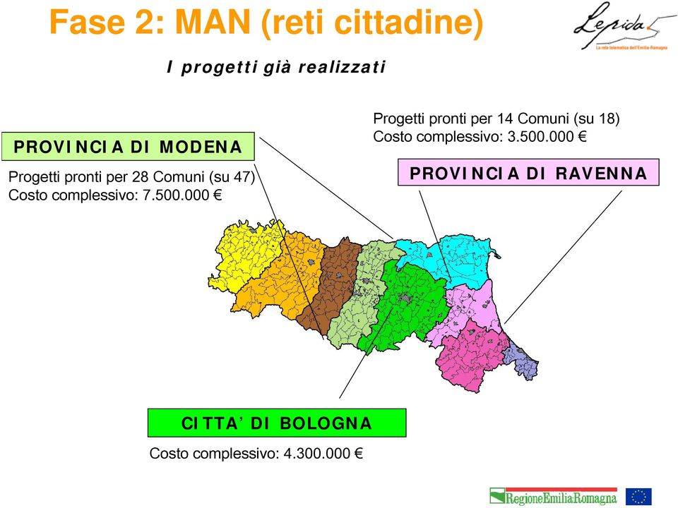 500.000 Progetti pronti per 14 Comuni (su 18) Costo complessivo: 3.