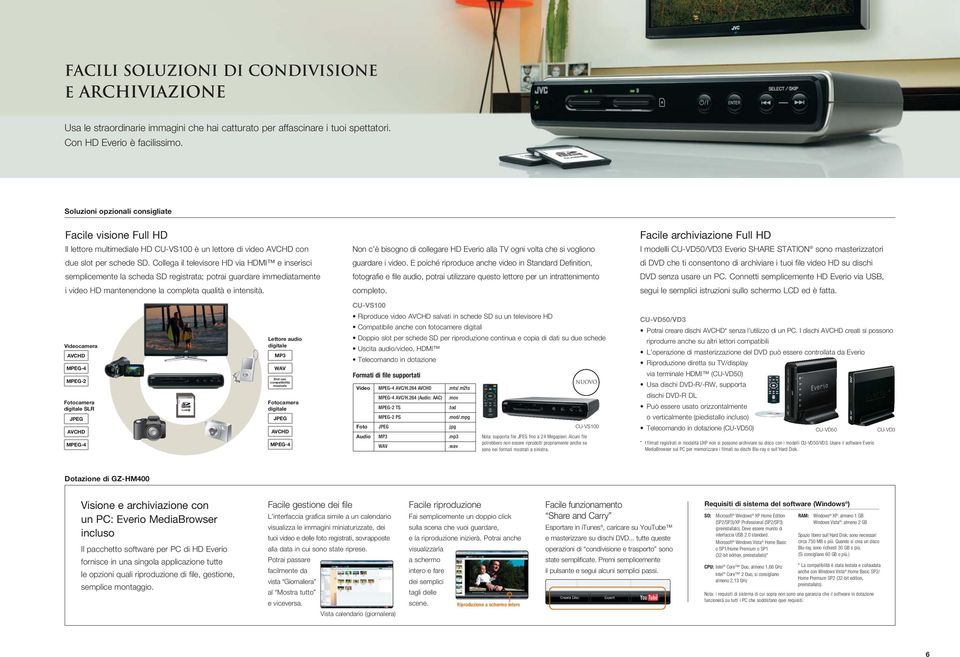 Collega il televisore HD via HDMI e inserisci semplicemente la scheda SD registrata; potrai guardare immediatamente i video HD mantenendone la completa qualità e intensità.