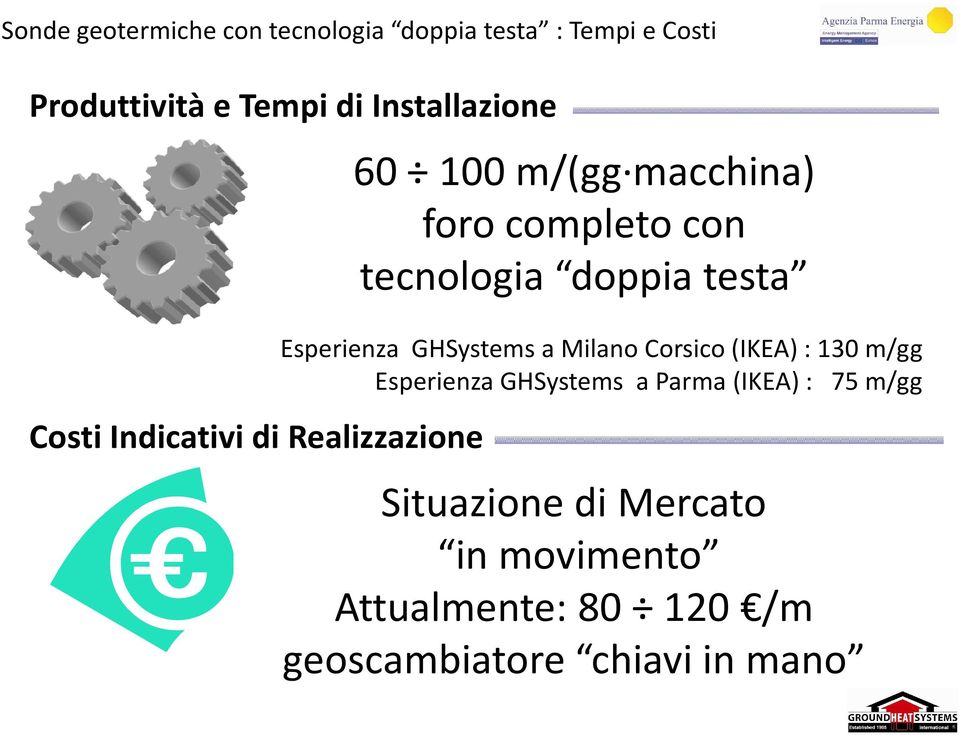 tecnologia doppia testa Esperienza GHSystems a Milano Corsico(IKEA) : 130 m/gg Esperienza