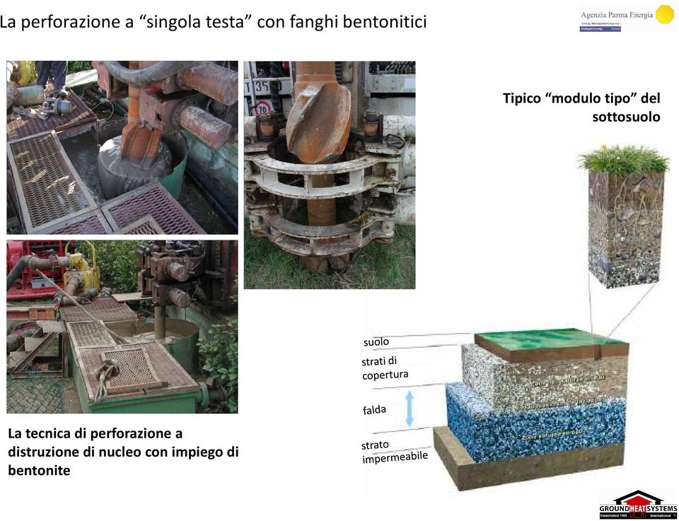 del sottosuolo La tecnica di