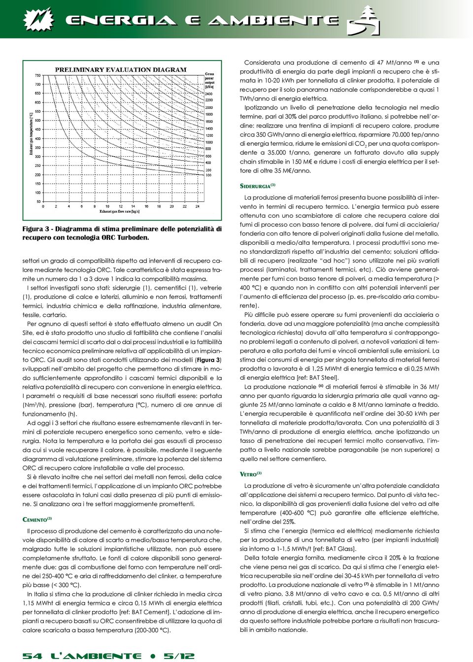 Ipotizzando un livello di penetrazione della tecnologia nel medio termine, pari al 30% del parco produttivo italiano, si potrebbe nell ordine: realizzare una trentina di impianti di recupero calore,