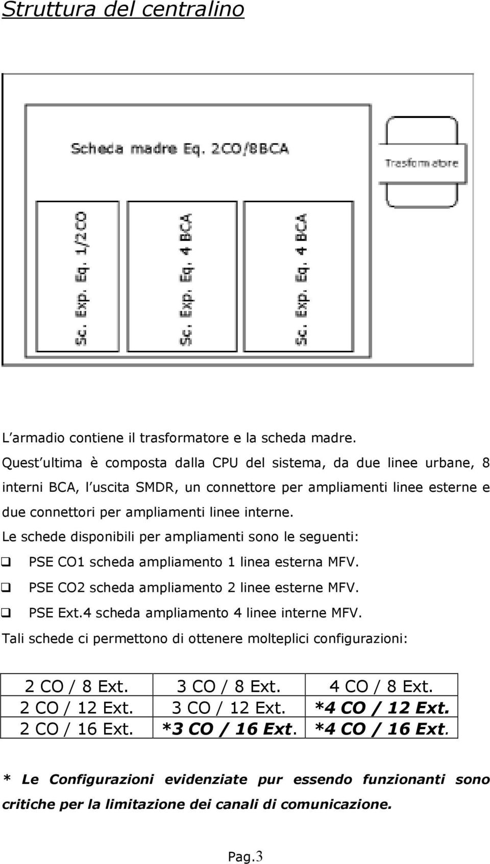 Le schede disponibili per ampliamenti sono le seguenti: PSE CO1 scheda ampliamento 1 linea esterna MFV. PSE CO2 scheda ampliamento 2 linee esterne MFV. PSE Ext.