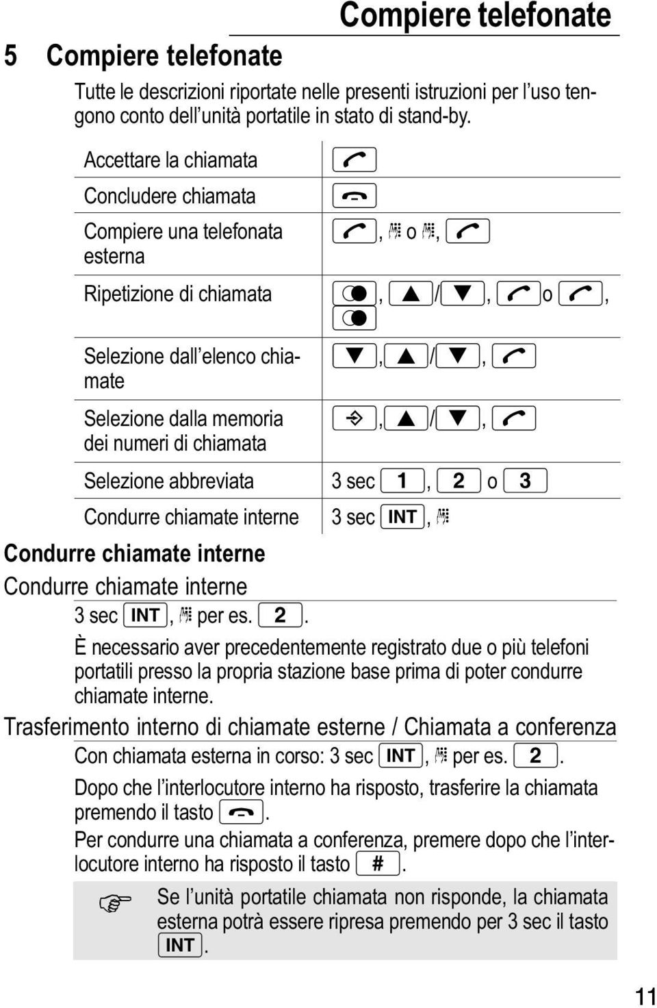 abbreviata Condurre chiamate interne,/, 3 sec, o 3 sec, Condurre chiamate interne 4 Condurre chiamate interne 3 sec, per es.