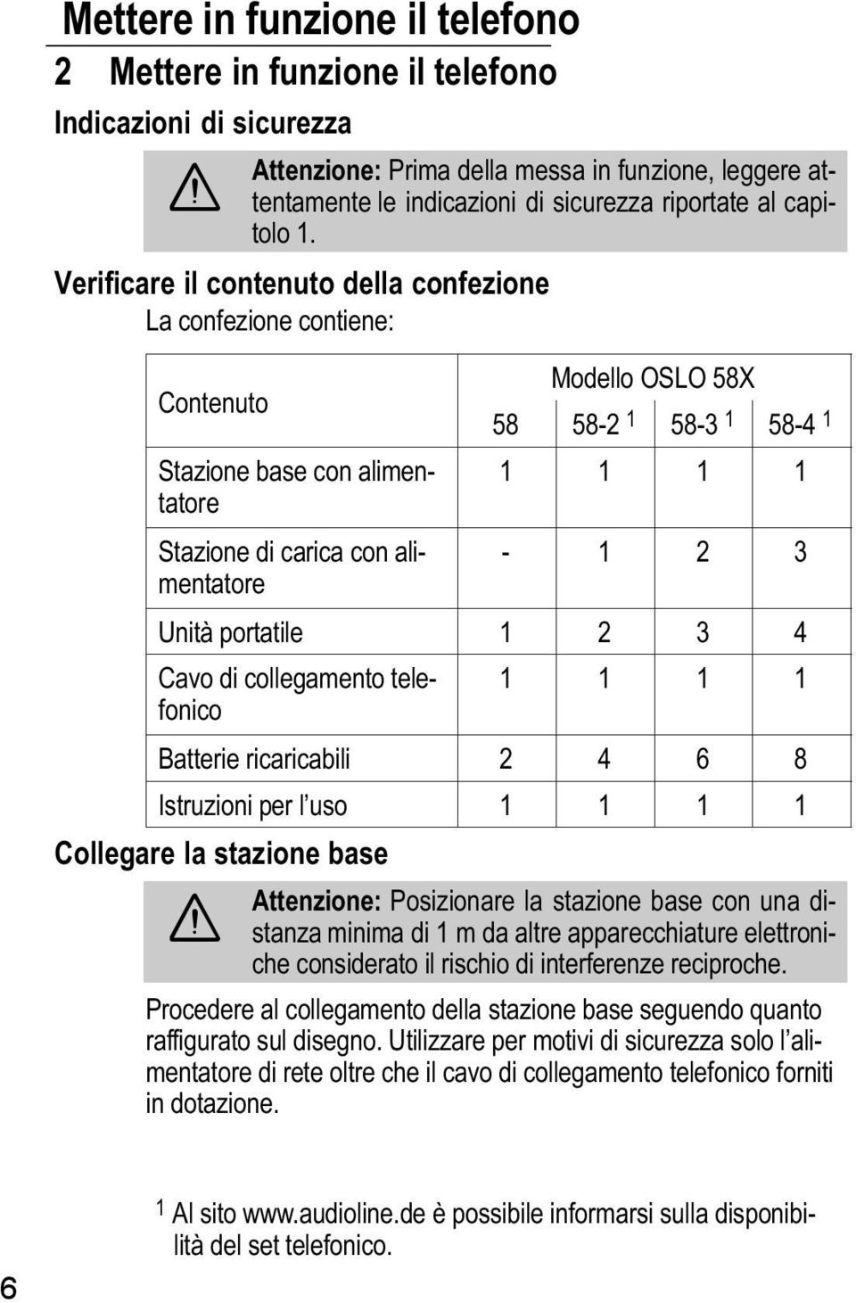 Verificare il contenuto della confezione 2 La confezione contiene: Contenuto Modello OSLO 58X 58 58 2 1 58 3 1 58 4 1 Stazione base con alimentatore 1 1 1 1 Stazione di carica con alimentatore 1 2 3