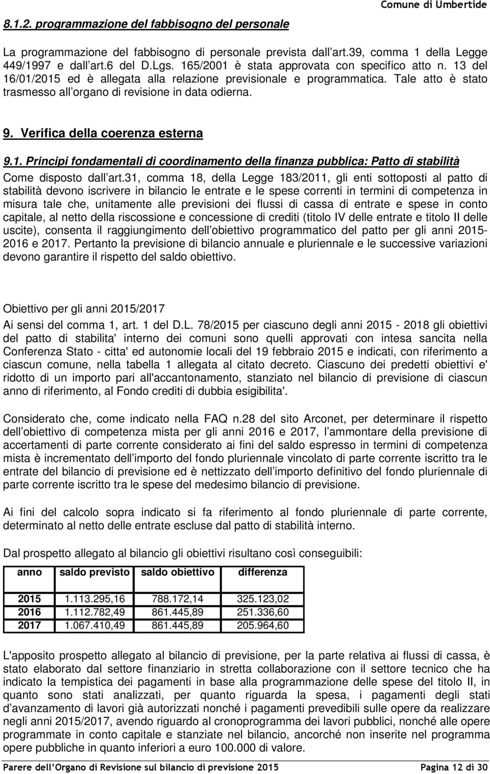 Verifica della coerenza esterna 9.1. Principi fondamentali di coordinamento della finanza pubblica: Patto di stabilità Come disposto dall art.