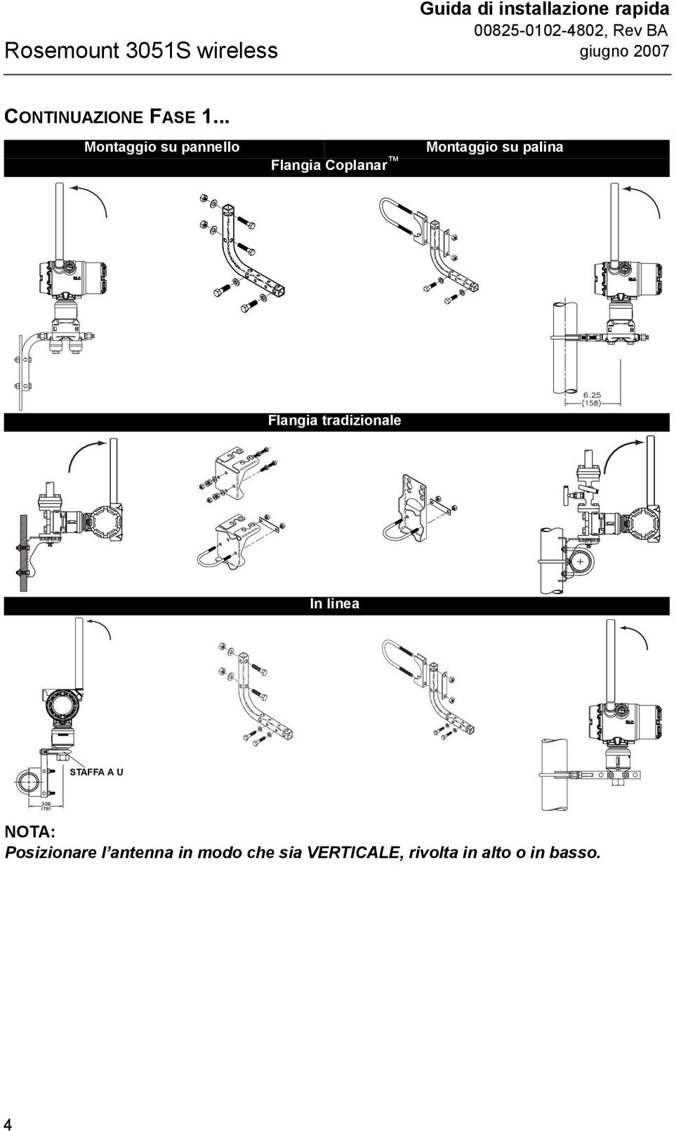 Montaggio su palina Flangia tradizionale In linea