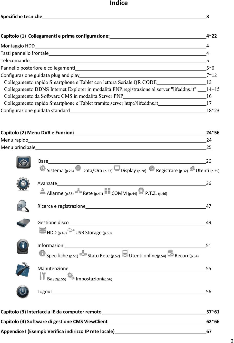 it" 14~15 Collegamento da Software CMS in modalità Server PNP 16 Collegamento rapido Smartphone e Tablet tramite server http://lifeddns.