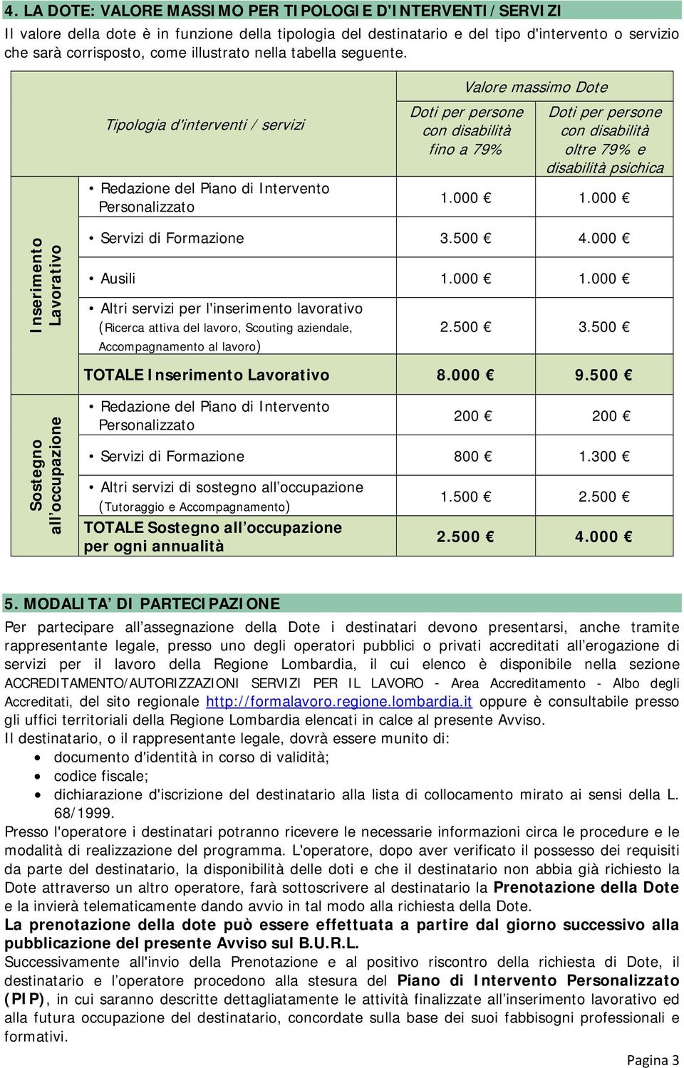 Valore massimo Dote Tipologia d'interventi / servizi Redazione del Piano di Intervento Personalizzato Doti per persone con disabilità fino a 79% Doti per persone con disabilità oltre 79% e disabilità