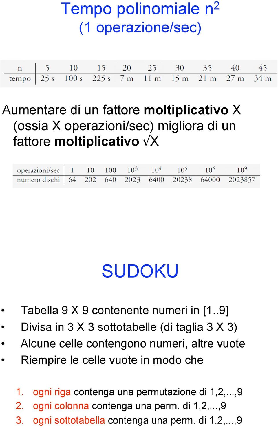 Divisa in 3 X 3 sottotabelle (di taglia 3 X 3)! Alcune celle contengono numeri, altre vuote!