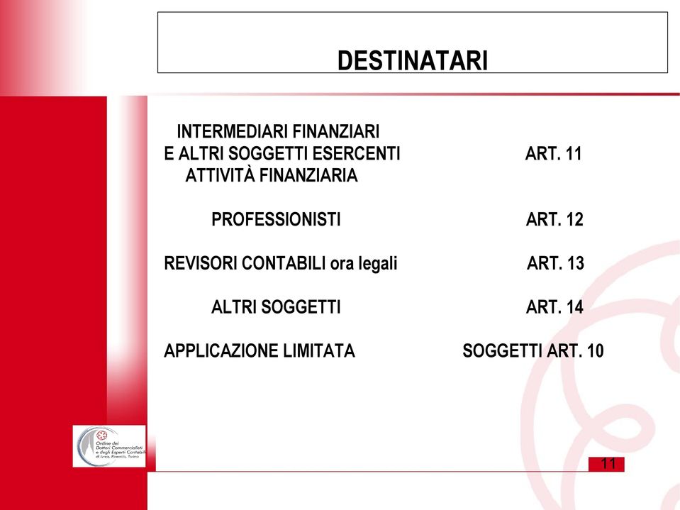 11 ATTIVITÀ FINANZIARIA PROFESSIONISTI ART.