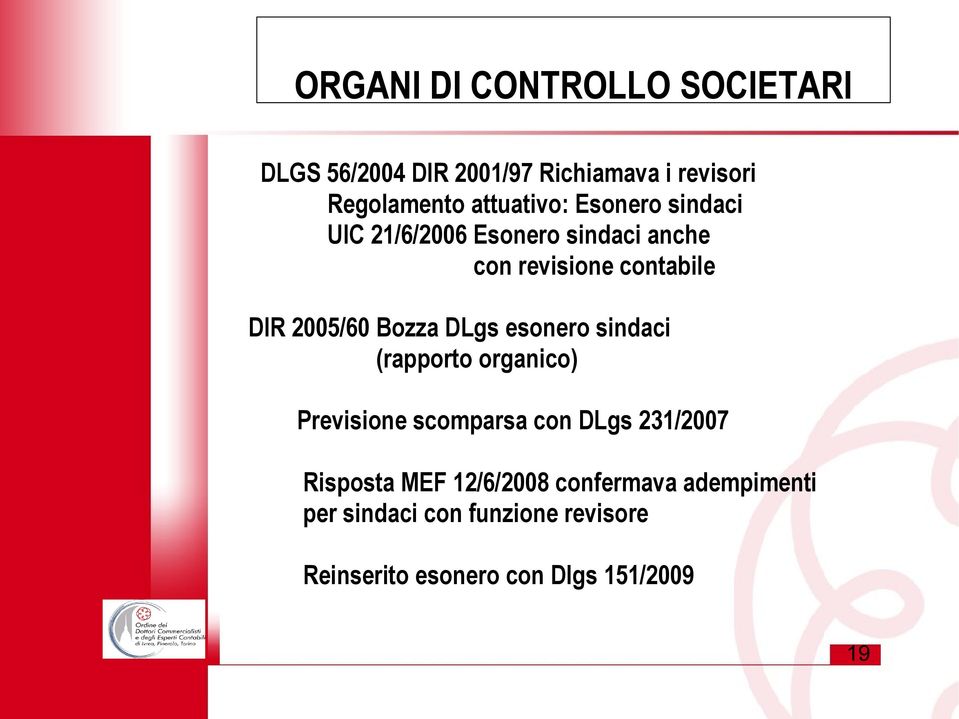 Bozza DLgs esonero sindaci (rapporto organico) Previsione scomparsa con DLgs 231/2007 Risposta MEF
