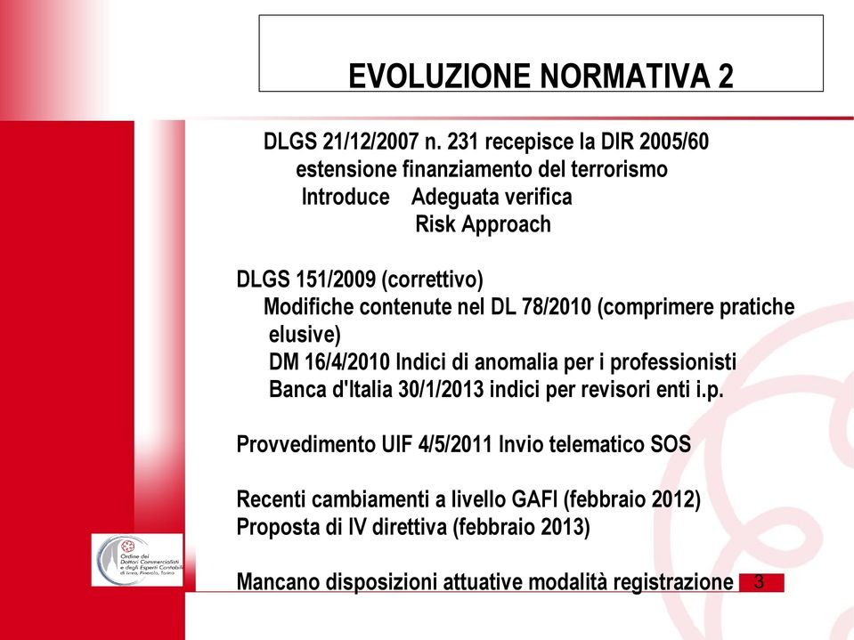 (correttivo) Modifiche contenute nel DL 78/2010 (comprimere pratiche elusive) DM 16/4/2010 Indici di anomalia per i professionisti Banca