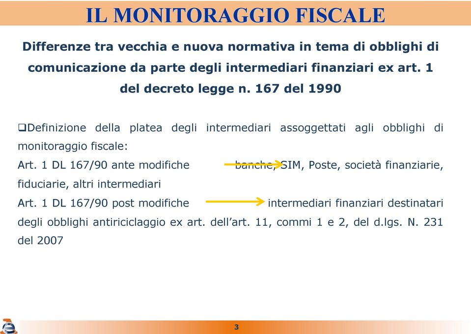 167 del 1990 q Definizione della platea degli intermediari assoggettati agli obblighi di monitoraggio fiscale: Art.