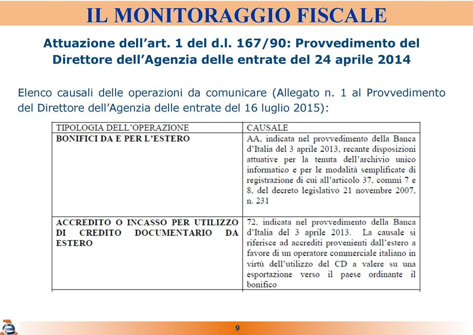 d.l. 167/90: Provvedimento del Direttore dell Agenzia delle