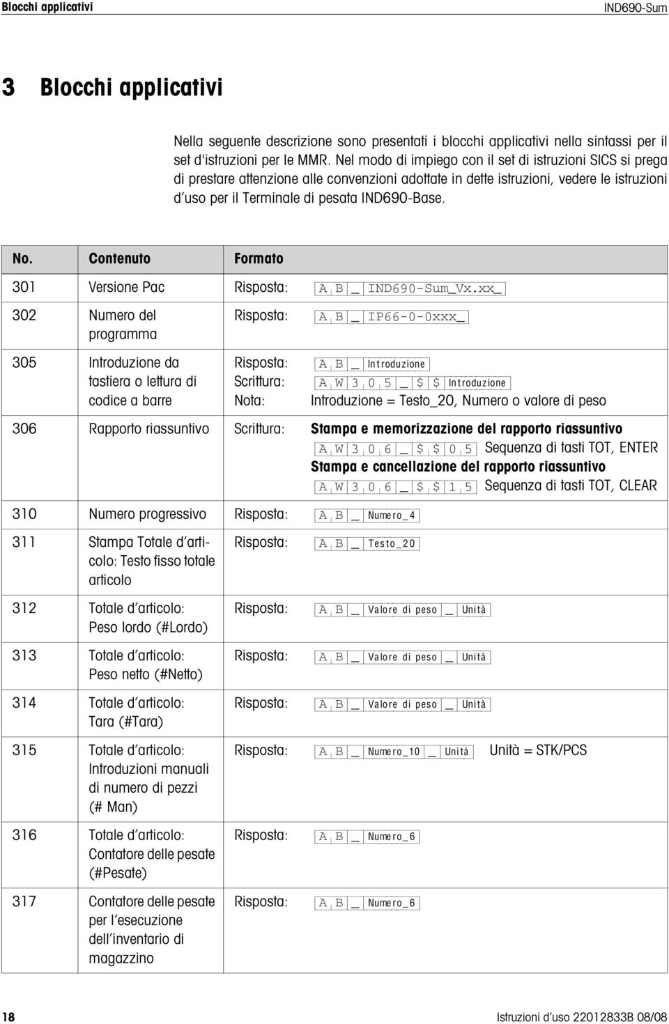 Contenuto Formato 301 Versione Pac {A[B _ IND690-Sum_Vx.