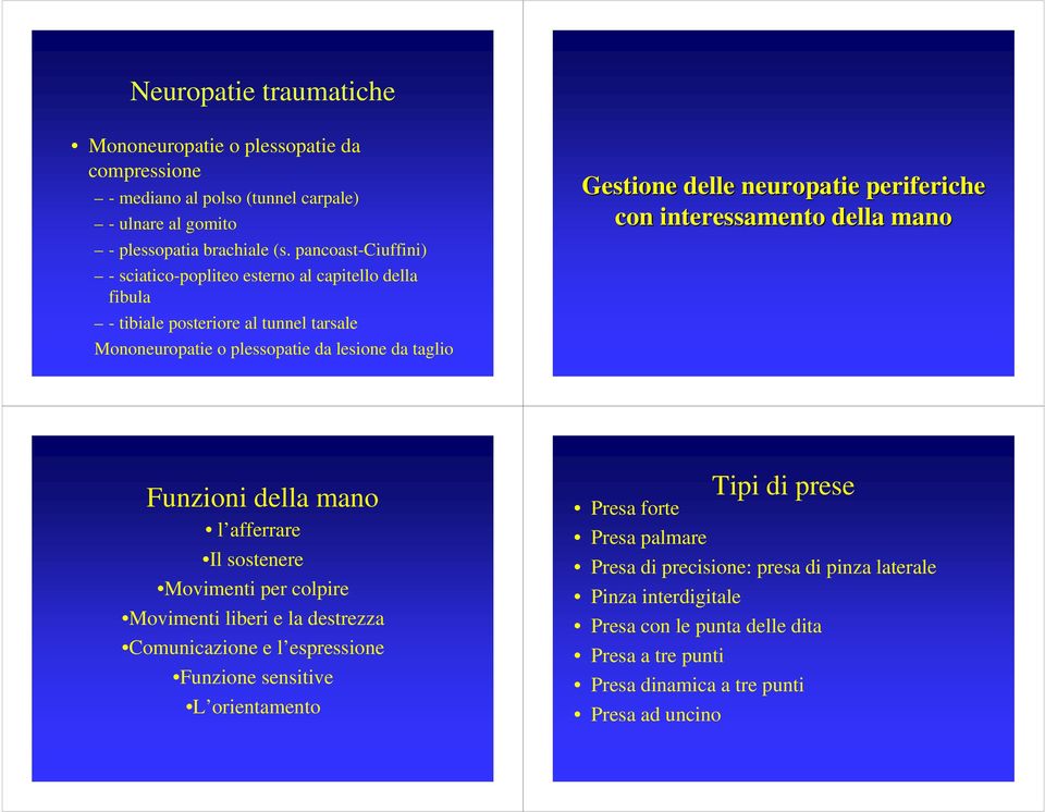 neuropatie periferiche con interessamento della mano Funzioni della mano l afferrare Il sostenere Movimenti per colpire Movimenti liberi e la destrezza Comunicazione e l espressione