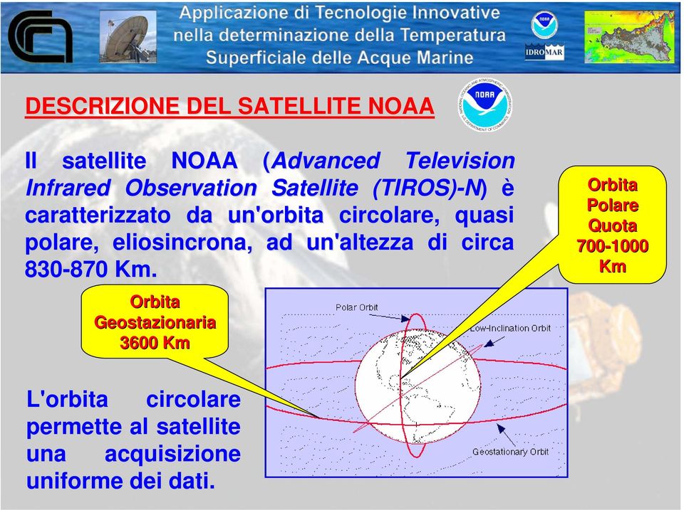 eliosincrona,, ad un'altezza di circa 830-870 870 Km.