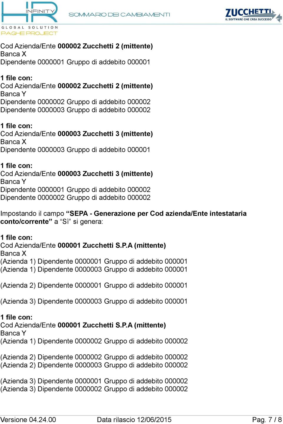 SEPA - Generazione per Cod azienda/ente intestataria conto/corrente a Sì si genera: Cod Azienda/Ente 000001 Zucchetti S.P.A (mittente) (Azienda 1) Dipendente 0000001 Gruppo di addebito 000001