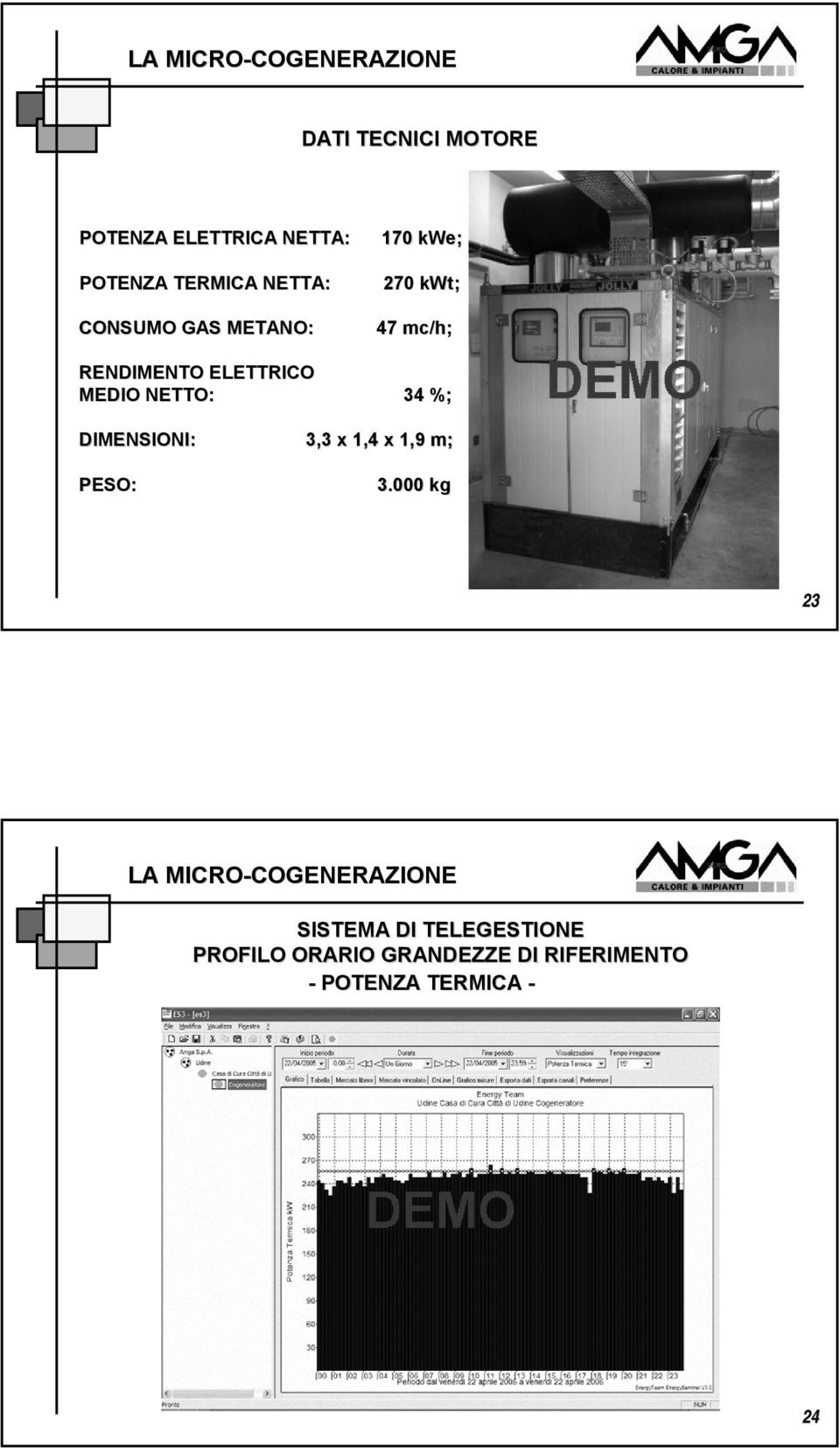 MEDIO NETTO: 34 %; DIMENSIONI: 3,3 x 1,4 x 1,9 m; PESO: 3.