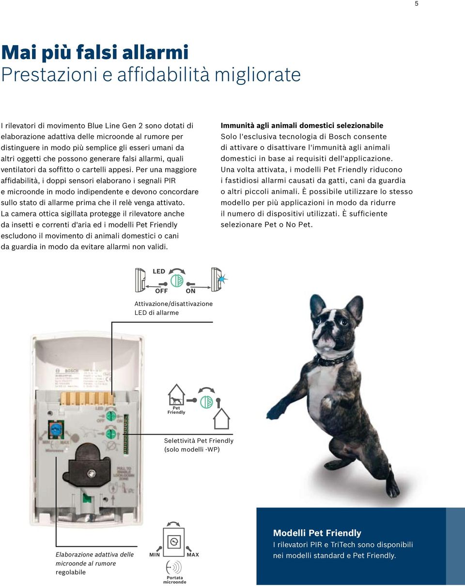 Per una maggiore affidabilità, i doppi sensori elaborano i segnali PIR e microonde in modo indipendente e devono concordare sullo stato di allarme prima che il relè venga attivato.