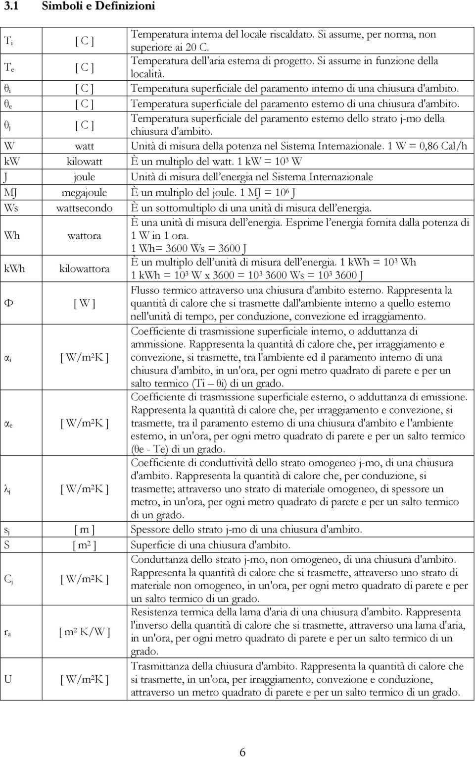 θ j [ C ] Temperatura superfcale del paramento esterno dello strato j-mo della chusura d'ambto. W watt Untà d msura della potenza nel Sstema Internazonale.