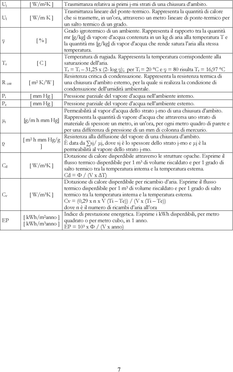 Rappresenta l rapporto tra la quanttà mr [g/kg] d vapore d'acqua contenuta n un kg d ara alla temperatura T e la quanttà ms [g/kg] d vapor d'acqua che rende satura l'ara alla stessa temperatura.