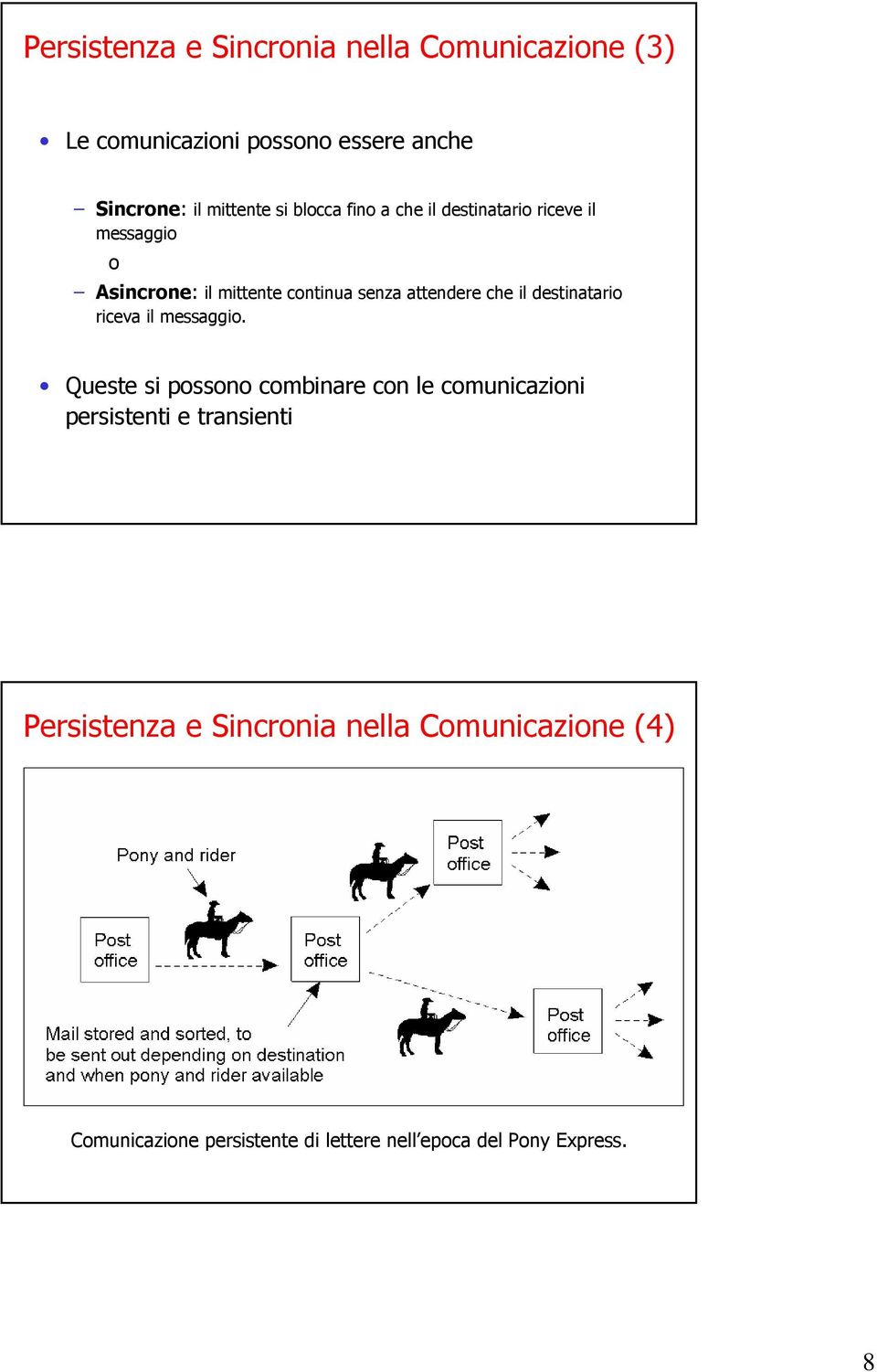 destinatario riceva il messaggio.