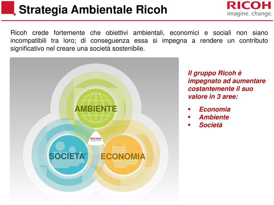 significativo nel creare una società sostenibile.