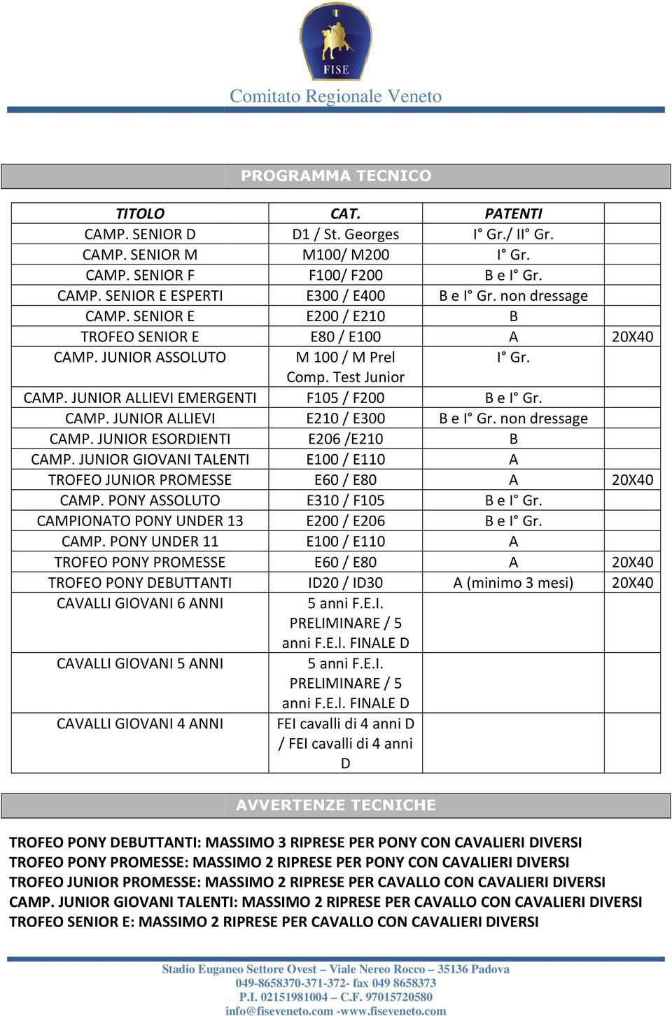 JUNIOR ALLIEVI EMERGENTI CAMP. JUNIOR ALLIEVI CAMP. JUNIOR ESORDIENTI CAMP. JUNIOR GIOVANI TALENTI TROFEO JUNIOR PROMESSE CAMP. PONY ASSOLUTO CAMPIONATO PONY UNDER 13 CAMP.